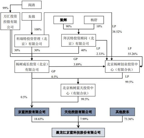公章丟失董秘離職，老牌信息技術(shù)咨詢公司陷入治理危機(jī)