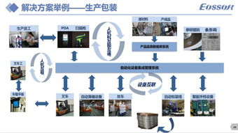 杭州優(yōu)時(shí)軟件 賦能碳纖維與化纖產(chǎn)業(yè)，引領(lǐng)ERP信息化與咨詢服務(wù)新篇章