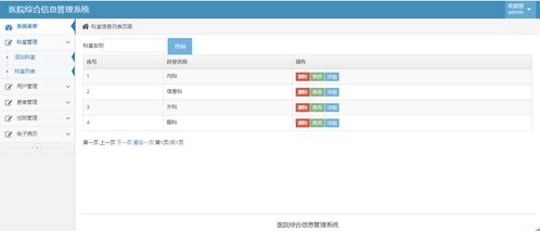 IdeasSM醫院管理系統 基于Java、MySQL與Maven的Web架構深度解析